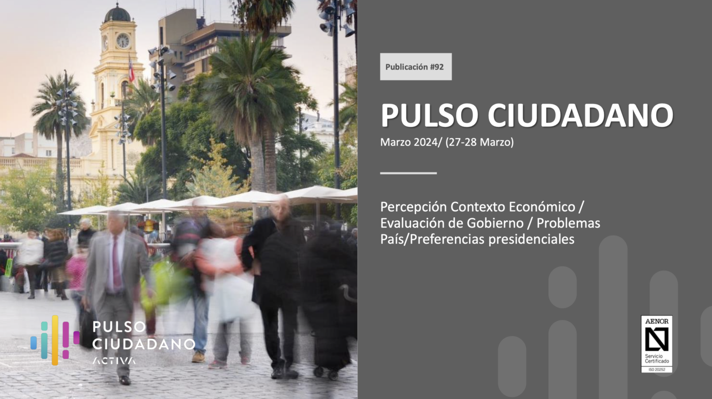 chile.activasite.com